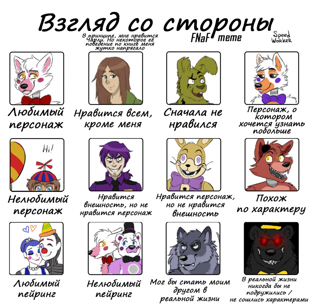 Абг имена всех участников. Персонажи и их названия. Спросите персонажей персонажи. Имена всех персонажей ФНАФ. Имена героев.